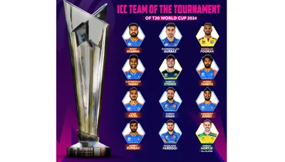 टीम ऑफ द टूर्नामेंटच्या यादीत भारतीय खेळाडूंचा दबदबा