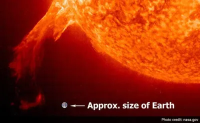 शक्तिशाली सौर वादळ पृथ्वीवर धडकले  दळणवळण  पॉवर ग्रीड्समध्ये व्यत्यय आणू शकते